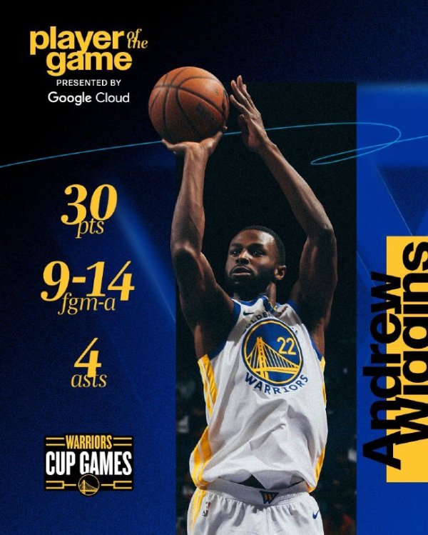 爱游戏体育 维金斯30分库里19+7+7 强者力克鹈鹕杯赛全胜