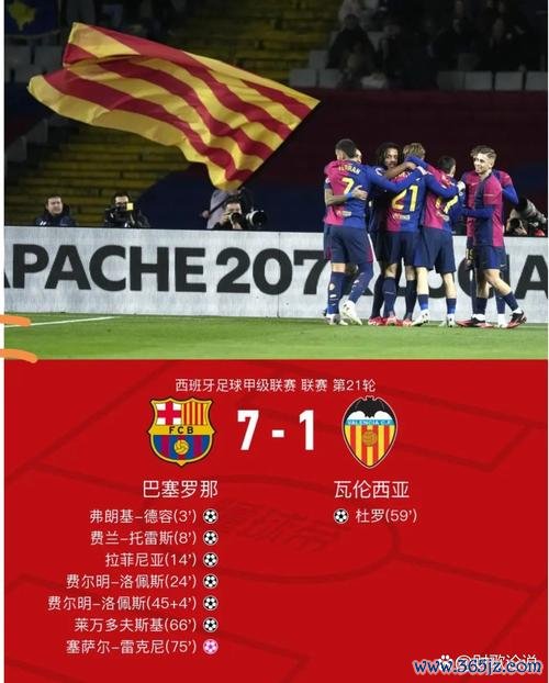 西甲榜首之争难分胜负？赔率暗示马竞巴萨或1-1握手言和