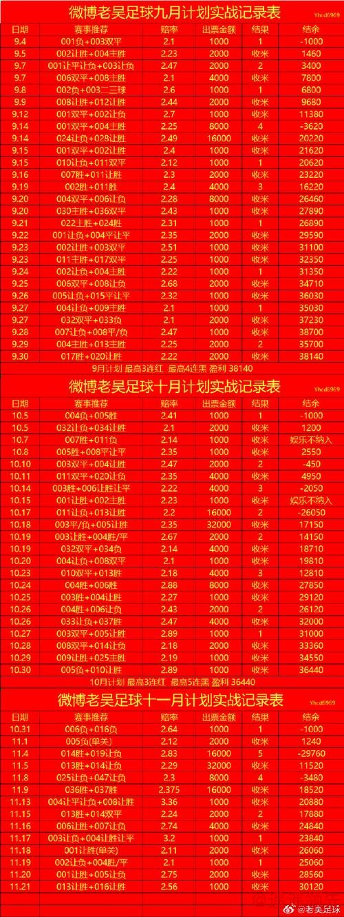 2026世界杯滚球在线：实时投注指南