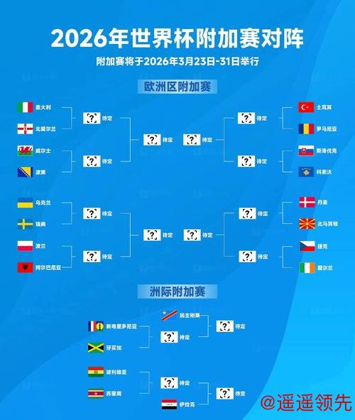 2026世界杯滚球在线：实时投注指南