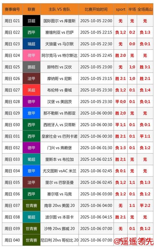 2026世界杯滚球在线：实时投注指南