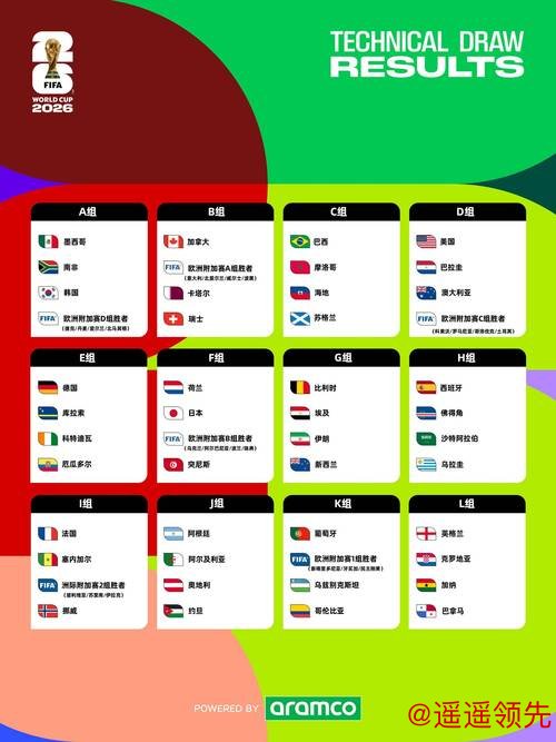 2026世界杯滚球在线：实时投注指南